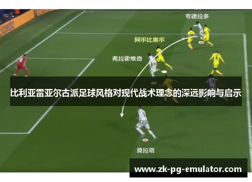 比利亚雷亚尔古派足球风格对现代战术理念的深远影响与启示
