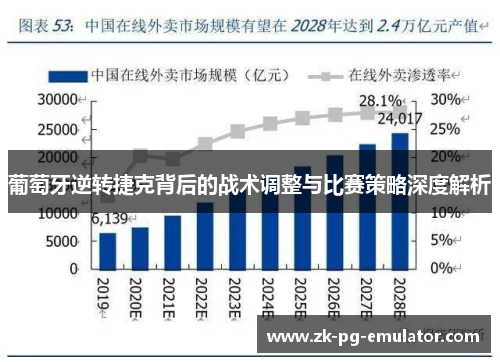 葡萄牙逆转捷克背后的战术调整与比赛策略深度解析