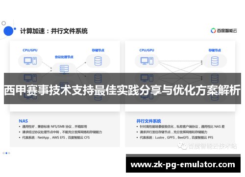 西甲赛事技术支持最佳实践分享与优化方案解析 西甲赛事技术支持最佳实践分享与优化方案解析