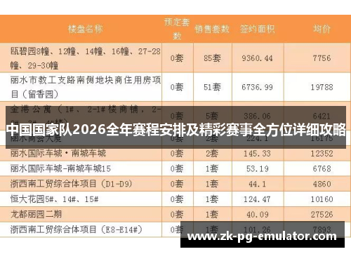 中国国家队2026全年赛程安排及精彩赛事全方位详细攻略 中国国家队2026全年赛程安排及精彩赛事全方位详细攻略