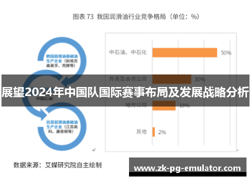 展望2024年中国队国际赛事布局及发展战略分析 展望2024年中国队国际赛事布局及发展战略分析