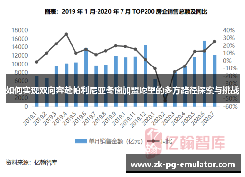 如何实现双向奔赴帕利尼亚冬窗加盟愿望的多方路径探索与挑战