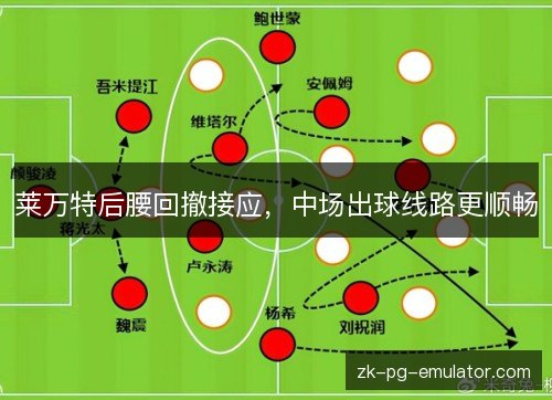 莱万特后腰回撤接应，中场出球线路更顺畅